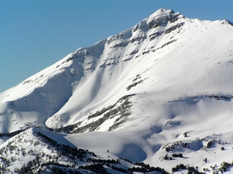 Cedar Mountain Avalanche 