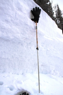 Bridger Range Crown